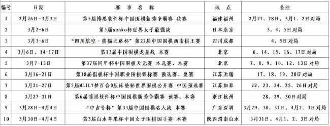 巴斯勒说道：“拜仁的后卫太少了，如果球队还有另外一两名中卫，那么于帕梅卡诺早就失去他的位置了。